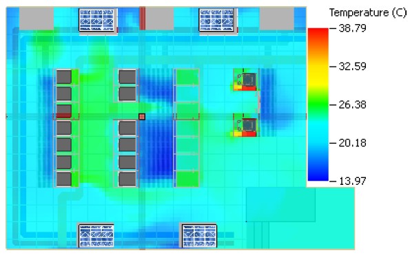 Результат моделирования в системе CFD