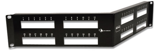 MX-PNL-48-A