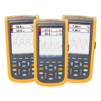 Новые осциллографы Fluke ScopeMeter® серии 120B