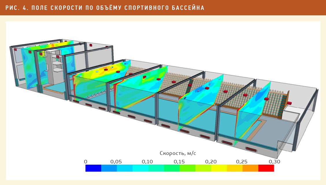 cfd-model-4.jpg