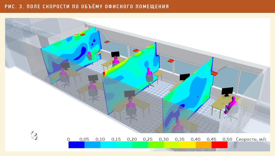 cfd-model-3.jpg