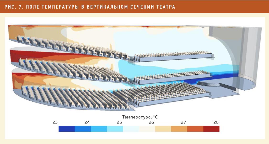 cfd-model-7.jpg