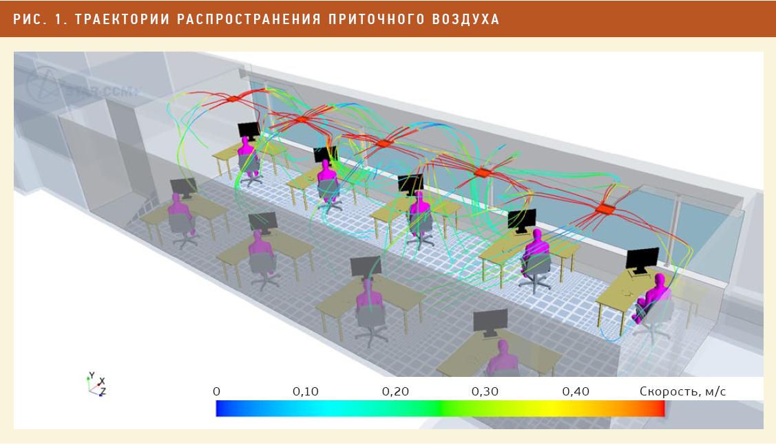 cfd-model-1.jpg