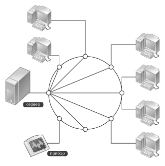 connect04.gif