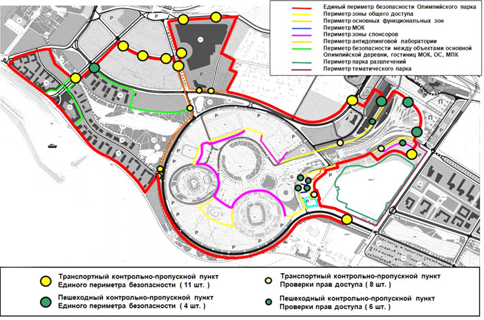 Границы периметровбезопасности Олимпийскогопарка