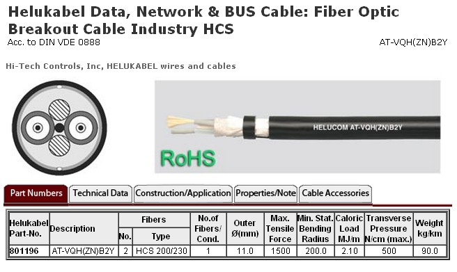 CableData.jpg