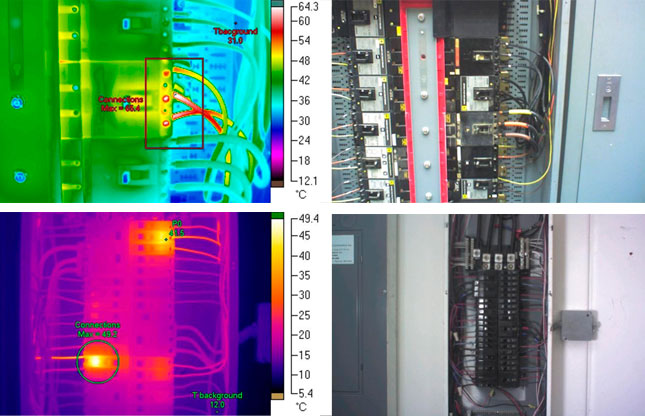 Термографическое обследование электротехнических щитов и шкафов автоматики тепловизорами FLUKE