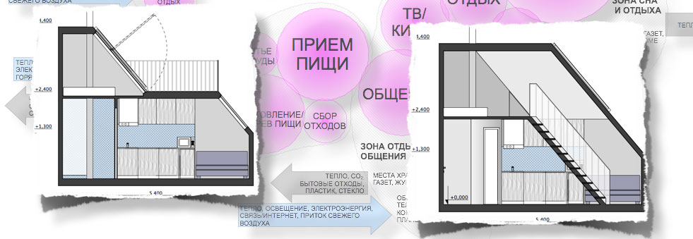 Архитектурная мастерская ArchBureau ICS NEO