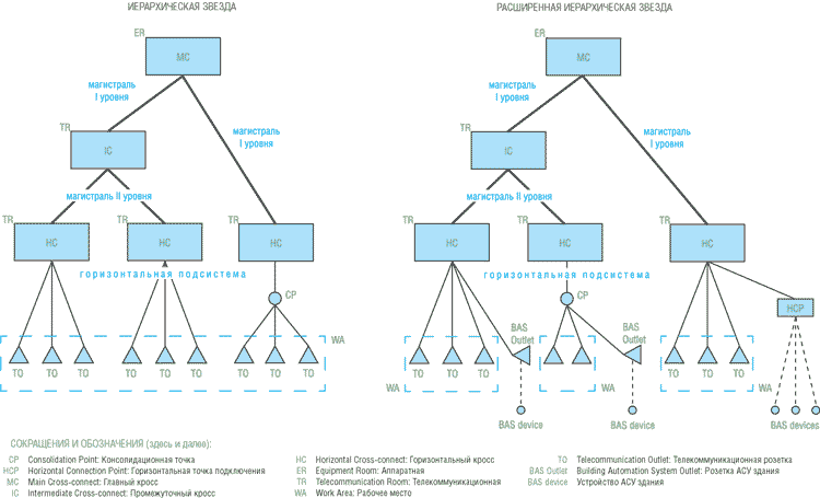 ris1.GIF