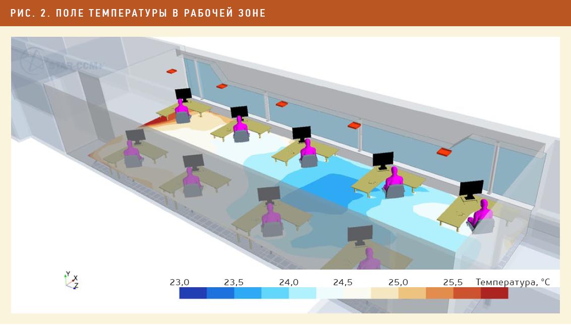 cfd-model-2.jpg