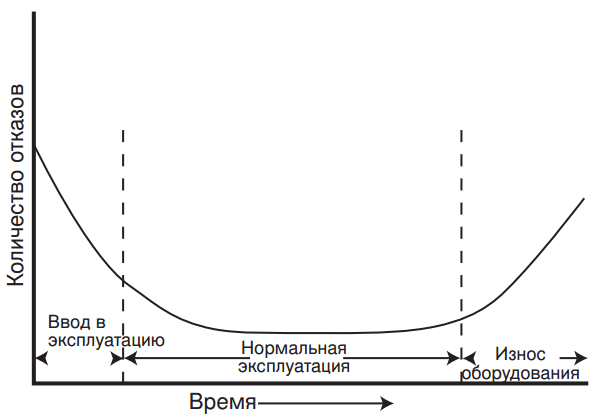 graph1.gif