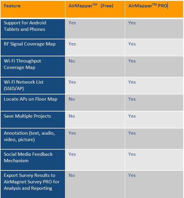 AirMapper_Comparison_Chart.jpg