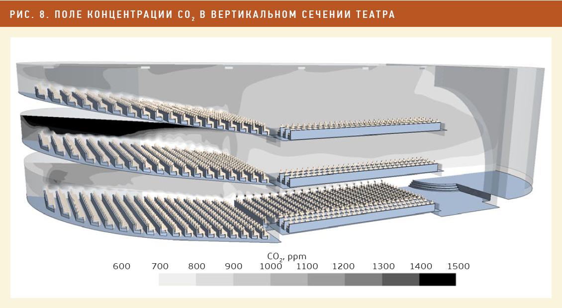 cfd-model-8.jpg