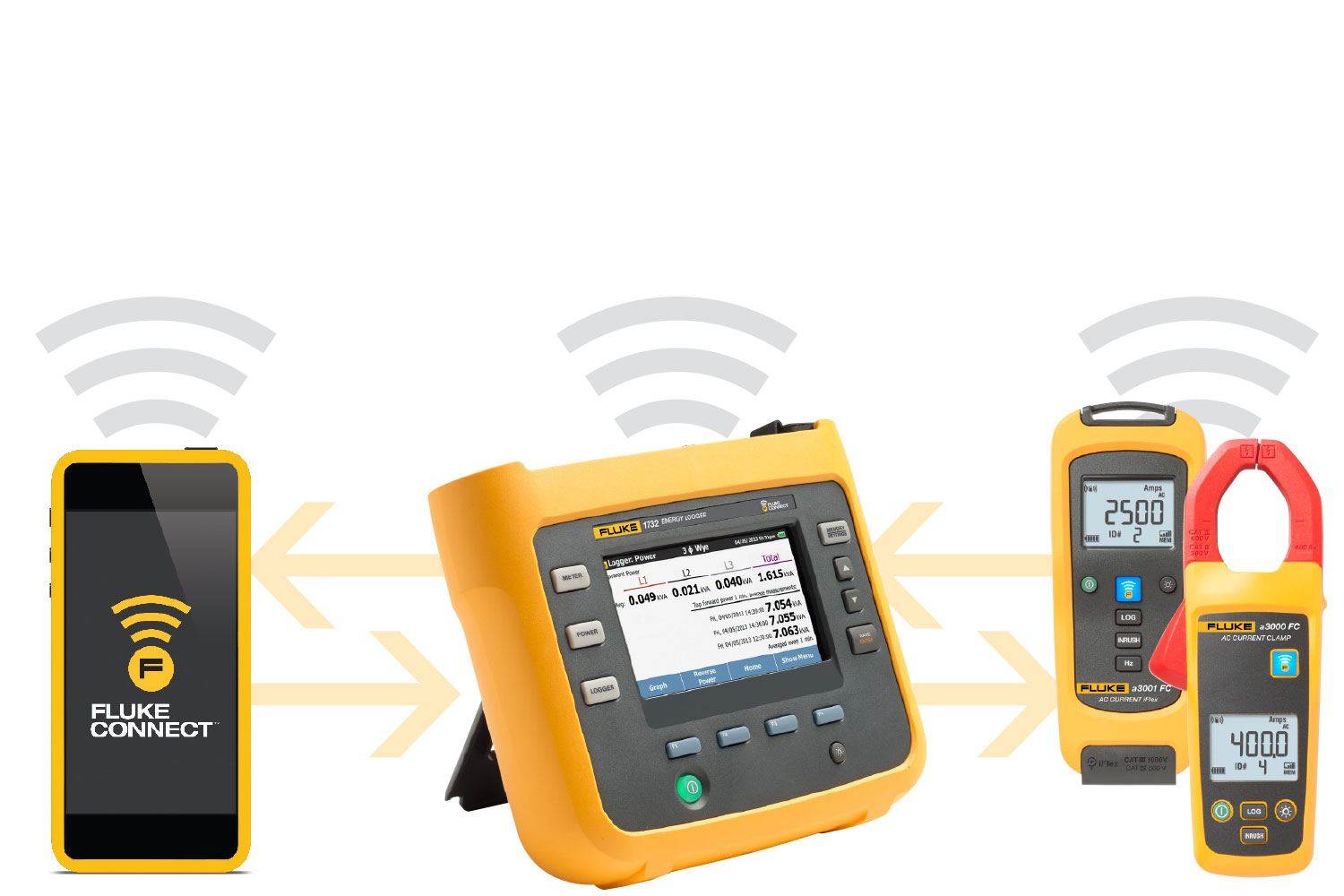 fluke1732-34_02.jpg