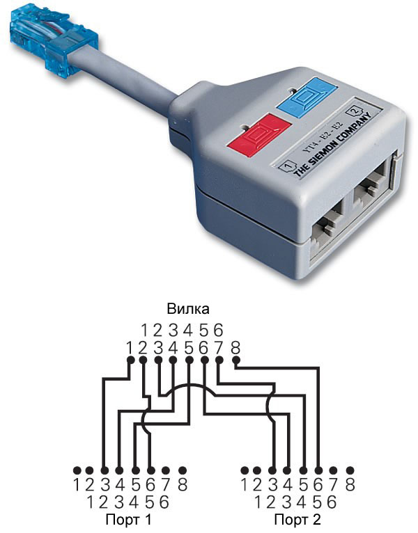 Y-adapter_YA4-U2-U2.jpg