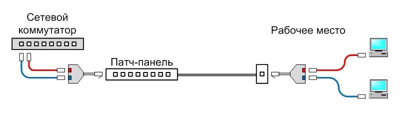 ConnectionScheme.jpg