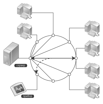 connect05.gif