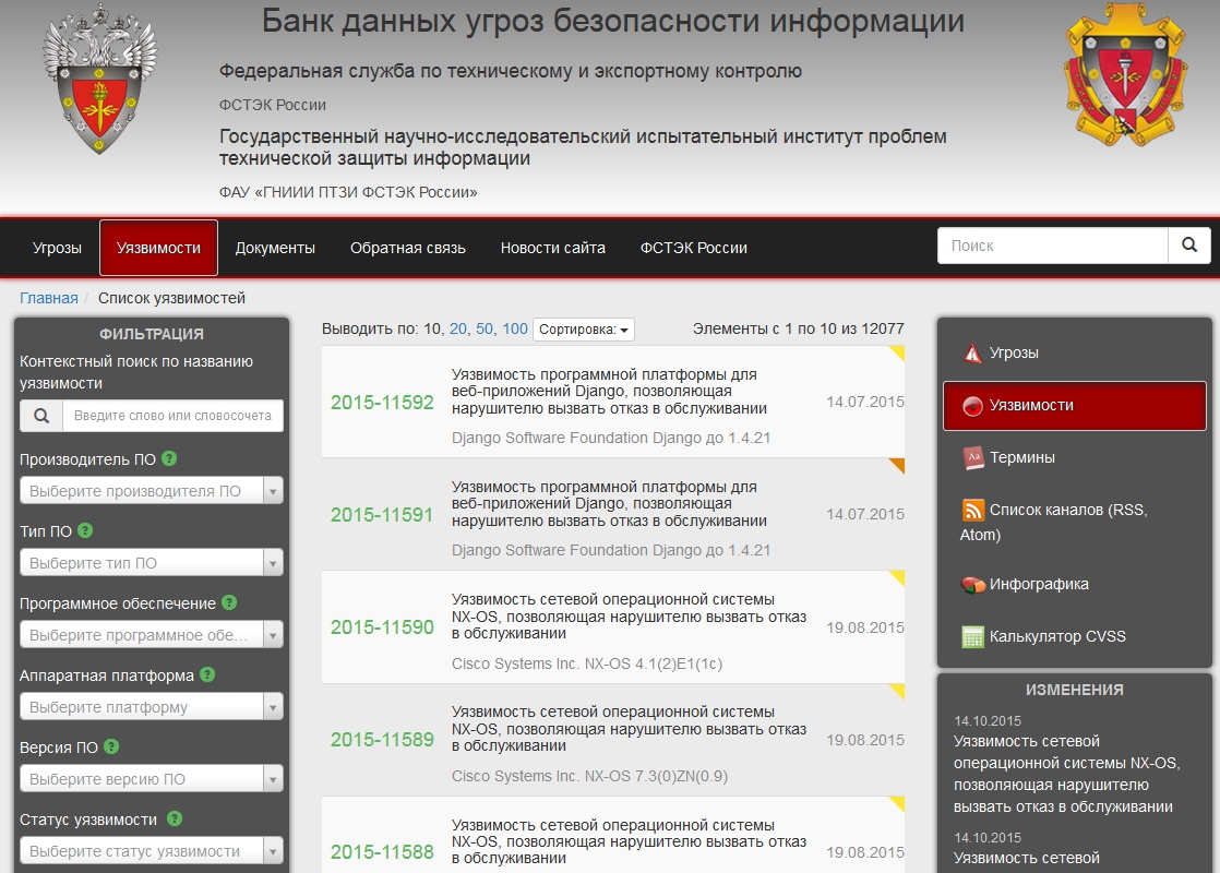 План проверок фстэк
