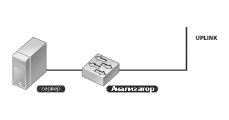 connect03.gif