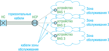 ris3.gif